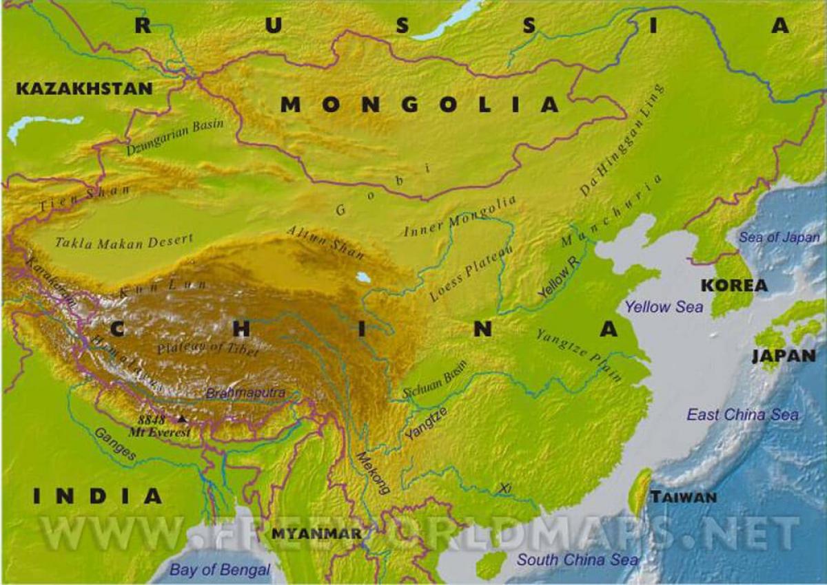 China peta fizikal